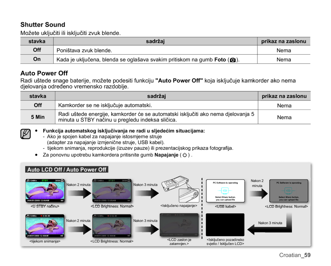 Samsung HMX-U10EP/EDC, HMX-U10BP/EDC manual 6KXWWHU6RXQG, $XWR3RZHU2II, 0RåHWHXNOMXþLWLLOLLVNOMXþLWLYXNEOHQGH 