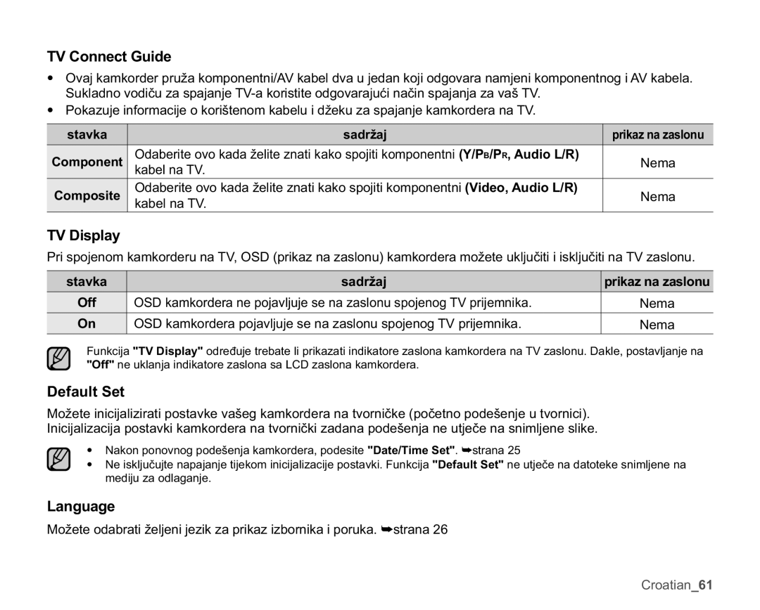 Samsung HMX-U10RP/EDC, HMX-U10BP/EDC, HMX-U10UP/EDC manual 79&RQQHFW*XLGH, 79LVSOD, HIDXOW6HW, Dqjxdjh, NDEHOQD79 