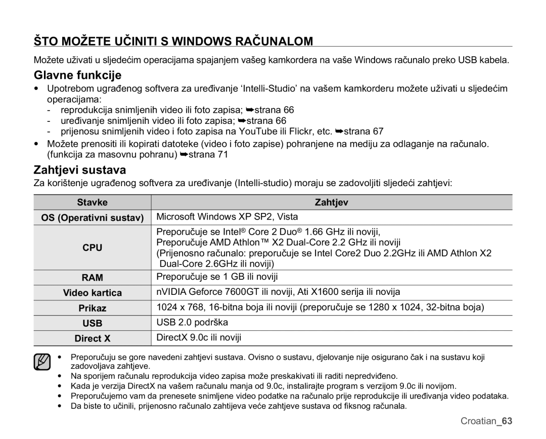 Samsung HMX-U10EP/EDC manual Â7202ä78ý,1,7,6,1265$ý81$/20, OdyqhIxqnflmh, =DkwmhylVxvwdyd, 6WDYNH =DKWMHY, 86% 