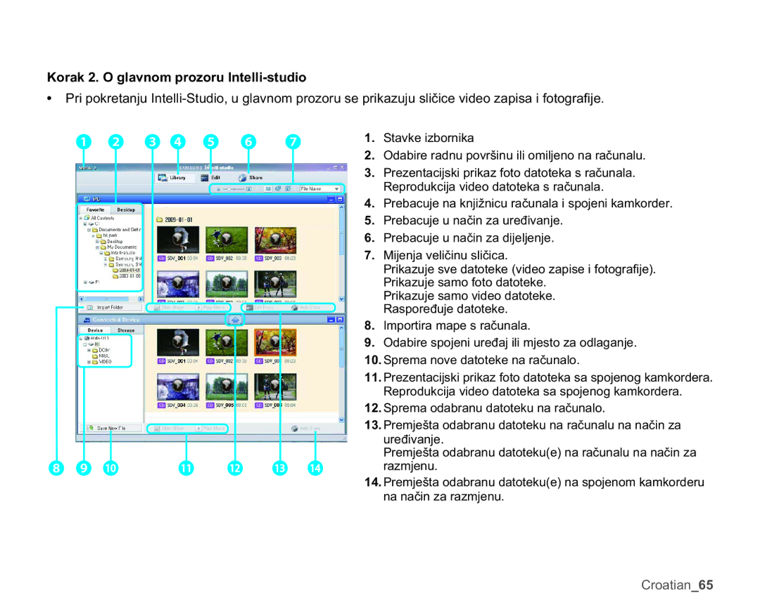 Samsung HMX-U10RP/EDC RUDN2JODYQRPSURRUX,QWHOOLVWXGLR,  6WDYNHLERUQLND,  3UHEDFXMHXQDþLQDGLMHOMHQMH 