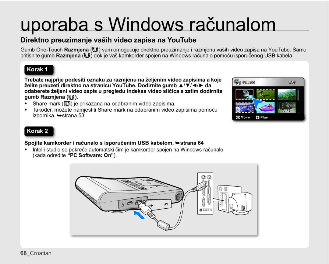 Samsung HMX-U10BP/EDC LUHNWQRSUHXLPDQMHYDãLKYLGHRDSLVDQDRX7XEH, 6KDUHPDUN MHSULNDDQDQDRGDEUDQLPYLGHRDSLVLPD 