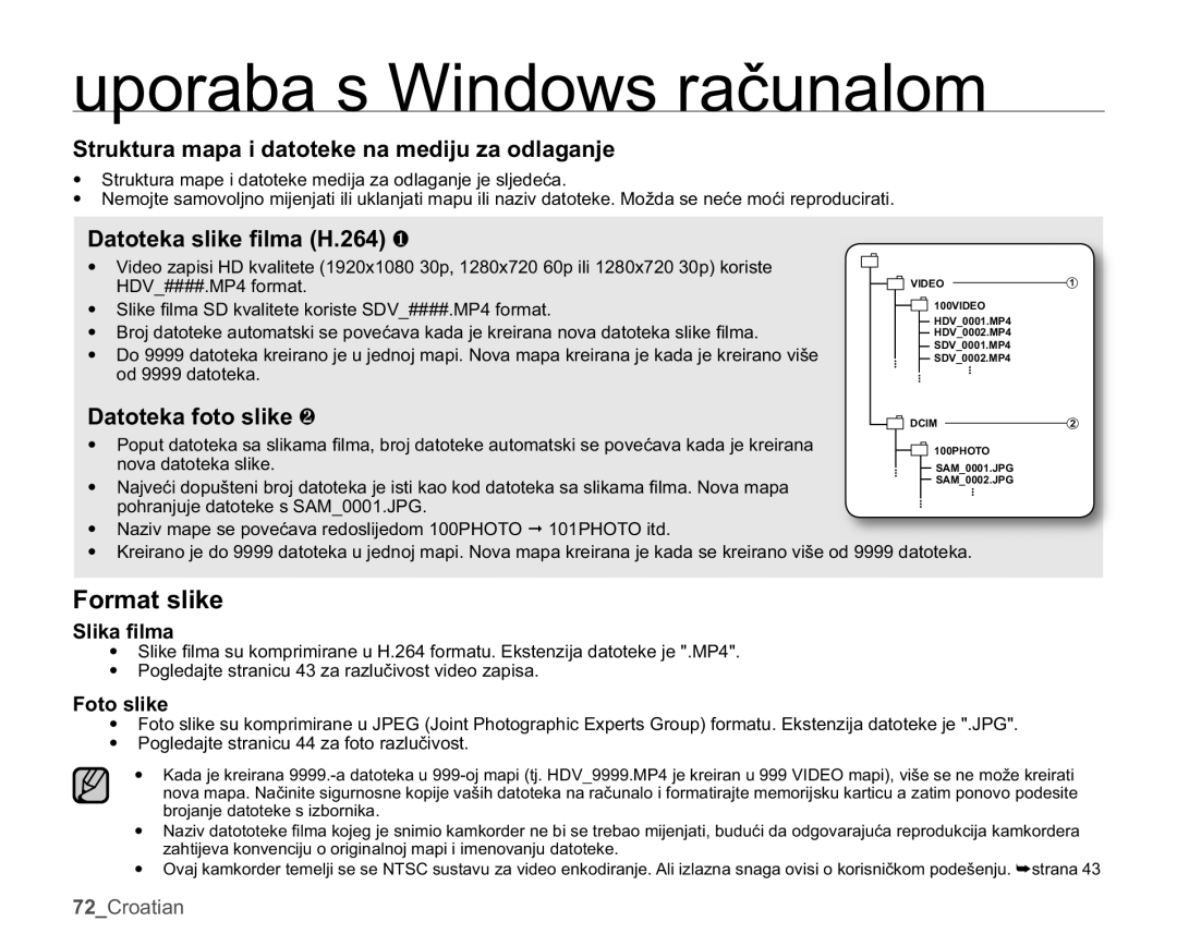 Samsung HMX-U10BP/EDC manual RupdwVolnh, 6WUXNWXUDPDSDLGDWRWHNHQDPHGLMXDRGODJDQMH, DwrwhndVolnh¿Opd+ƒ 