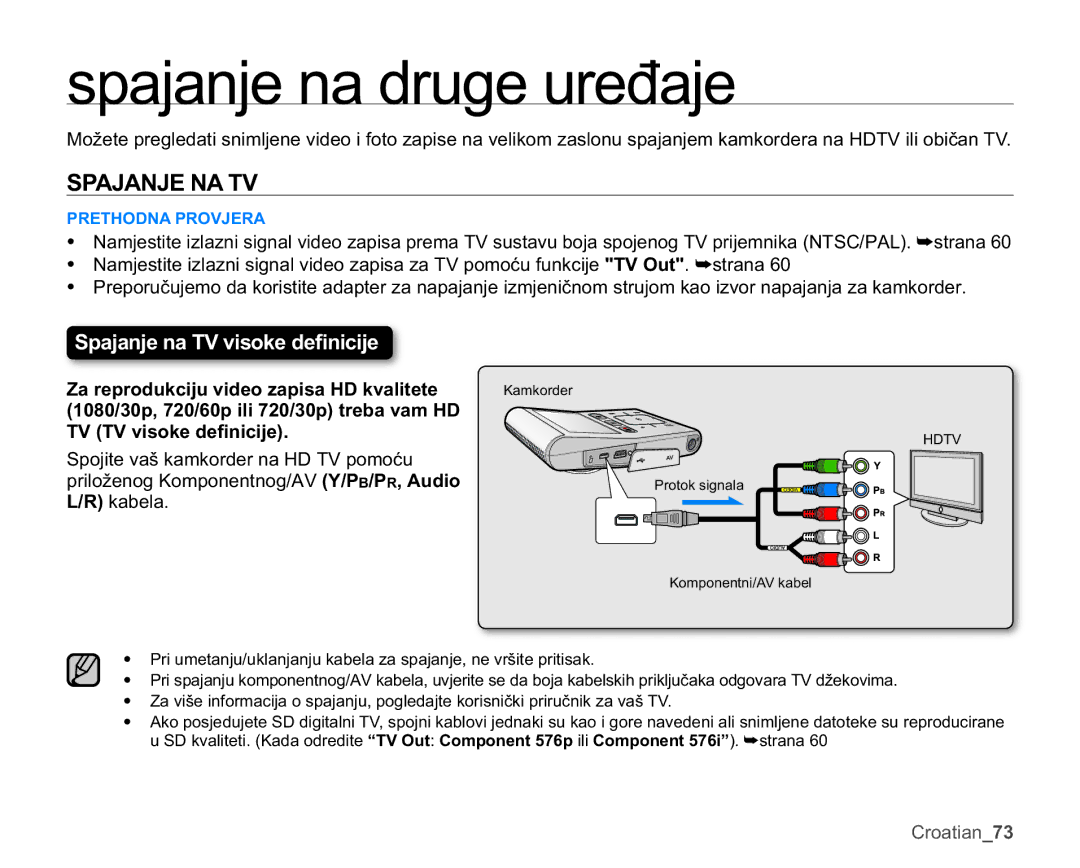 Samsung HMX-U10RP/EDC manual 63$-$1-1$79, 7979YLVRNHGH¿QLFLMH, 6SRMLWHYDãNDPNRUGHUQD+79SRPRüX, 5NDEHOD 