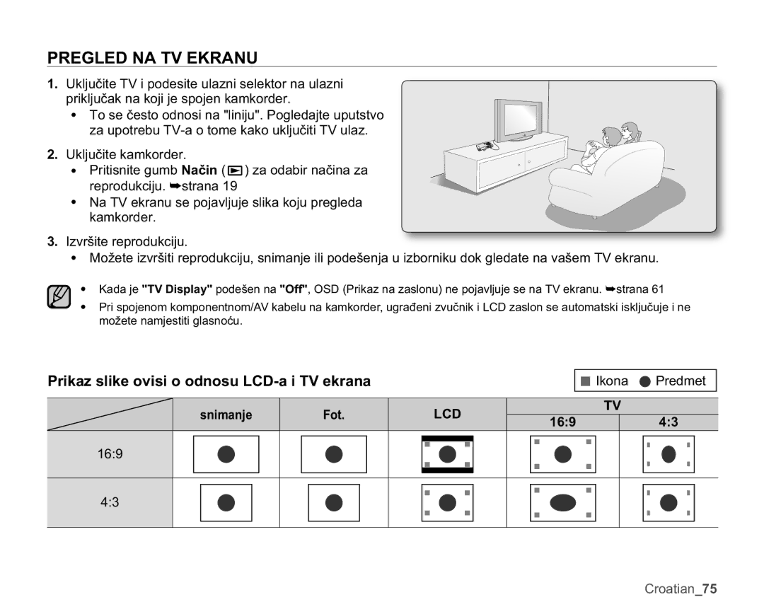 Samsung HMX-U10EP/EDC, HMX-U10BP/EDC 35*/1$79.5$18, 3ULNDVOLNHRYLVLRRGQRVX/&DL79HNUDQD, Vqlpdqmh, Rw   