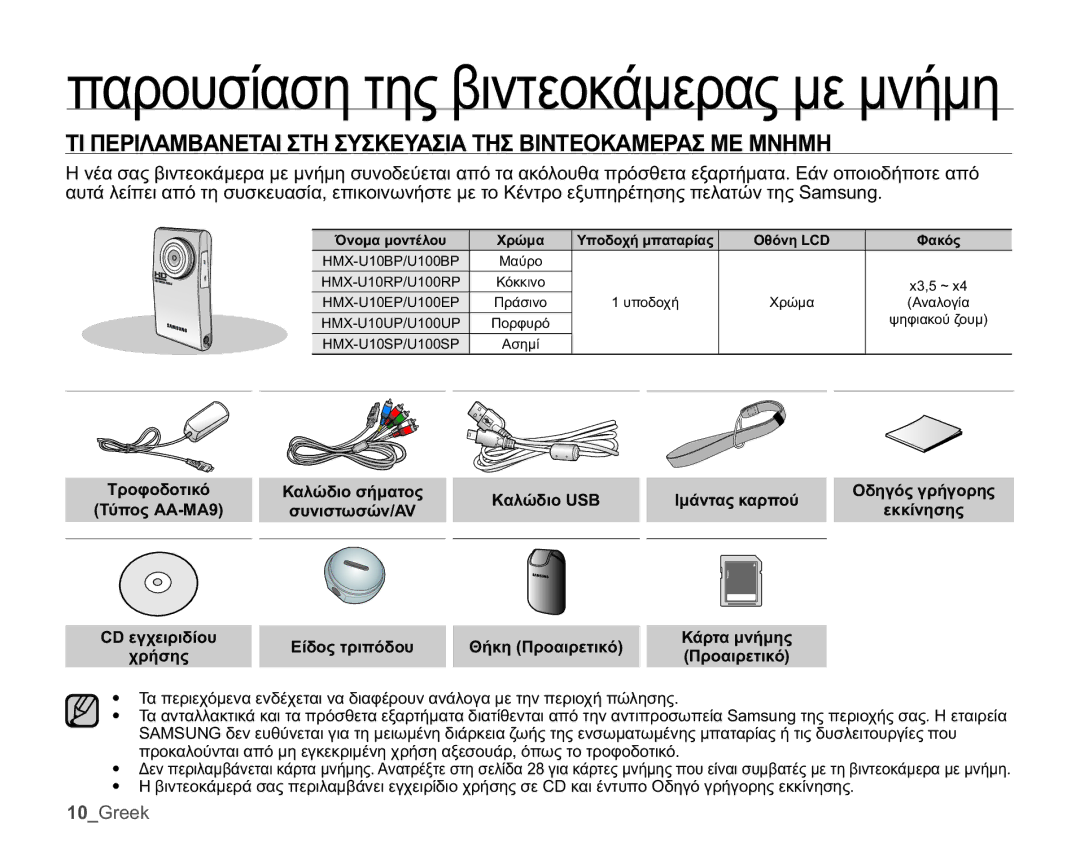 Samsung HMX-U10UP/EDC, HMX-U10BP/EDC ȈǿȆǼȇǿȁǹȂǺǹȃǼȉǹǿȈȉǾȈȊȈȀǼȊǹȈǿǹȉǾȈǺǿȃȉǼȅȀǹȂǼȇǹȈȂǼȂȃǾȂǾ, ıȣȞȚıĲȦıȫȞ$9 İțțȓȞȘıȘȢ 