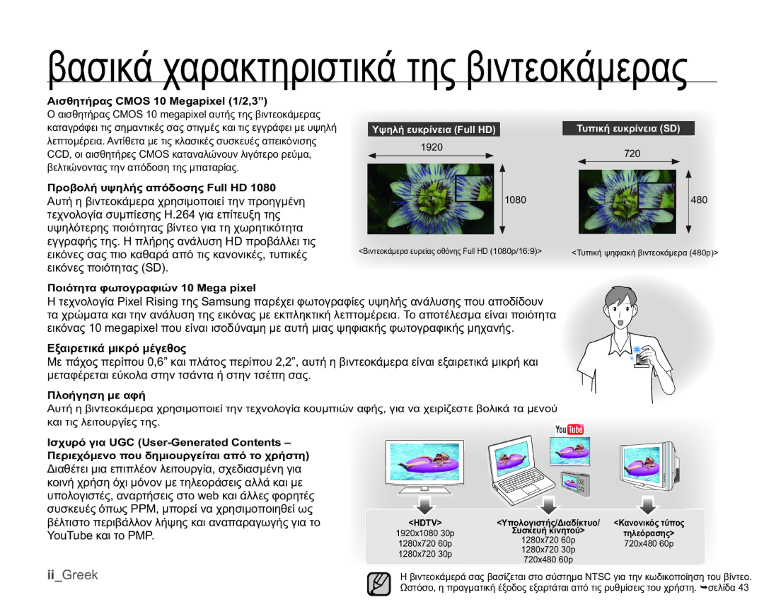 Samsung HMX-U10UP/EDC İȚțȩȞİȢıĮȢʌȚȠțĮșĮȡȐĮʌȩĲȚȢțĮȞȠȞȚțȑȢĲȣʌȚțȑȢ, İȚțȩȞİȢʌȠȚȩĲȘĲĮȢ6, ǼȟĮȚȡİĲȚțȐȝȚțȡȩȝȑȖİșȠȢ 