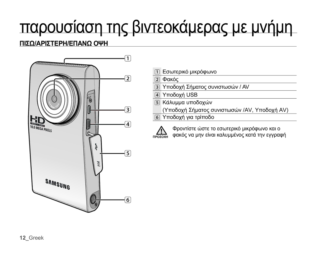 Samsung HMX-U10BP/EDC, HMX-U10RP/EDC, HMX-U10UP/EDC, HMX-U10SP/EDC manual ȆǿȈȍǹȇǿȈȉǼȇǾǼȆǹȃȍȅȌǾ 