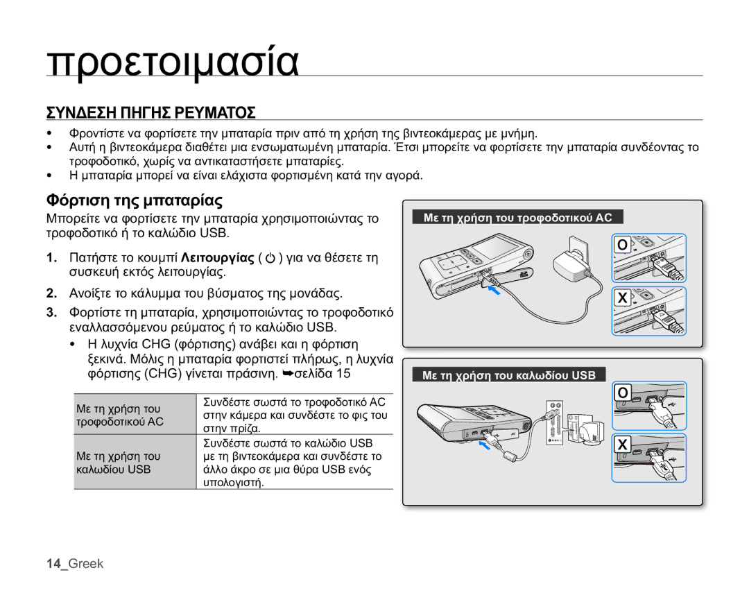 Samsung HMX-U10UP/EDC manual ȈȊȃǻǼȈǾȆǾīǾȈȇǼȊȂǹȉȅȈ, ĬȩȡĲȚıȘĲȘȢȝʌĮĲĮȡȓĮȢ, ȜȣȤȞȓĮ&+*ĳȩȡĲȚıȘȢĮȞȐȕİȚțĮȚȘĳȩȡĲȚıȘ 