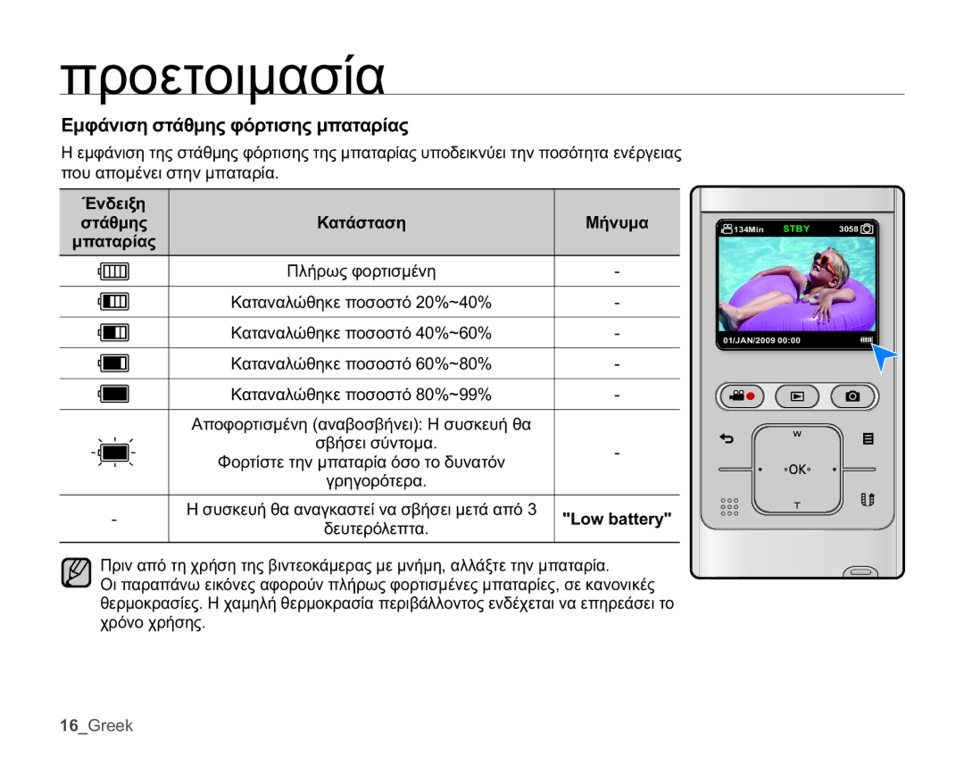 Samsung HMX-U10BP/EDC manual ǼȝĳȐȞȚıȘıĲȐșȝȘȢĳȩȡĲȚıȘȢȝʌĮĲĮȡȓĮȢ, ɅȠȣĮʌȠȝȑȞİȚıĲȘȞȝʌĮĲĮȡȓĮ, ȀĮĲȐıĲĮıȘ ȂȒȞȣȝĮ ȜʌĮĲĮȡȓĮȢ 