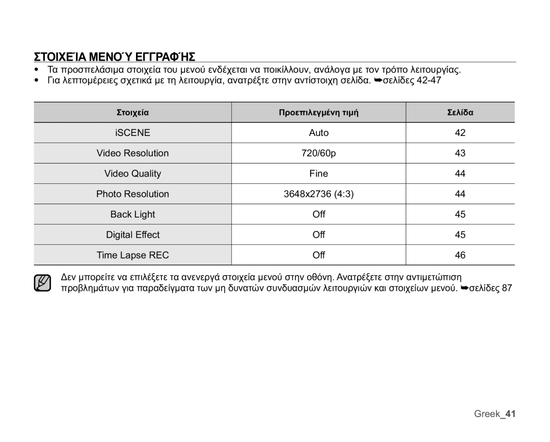 Samsung HMX-U10RP/EDC, HMX-U10BP/EDC manual ȈȉȅǿȋǼǴǹȂǼȃȅǶǼīīȇǹĭǳȈ, L6&1, ȈĲȠȚȤİȓĮ ȆȡȠİʌȚȜİȖȝȑȞȘĲȚȝȒ ȈİȜȓįĮ, 7LPH/DSVH5 