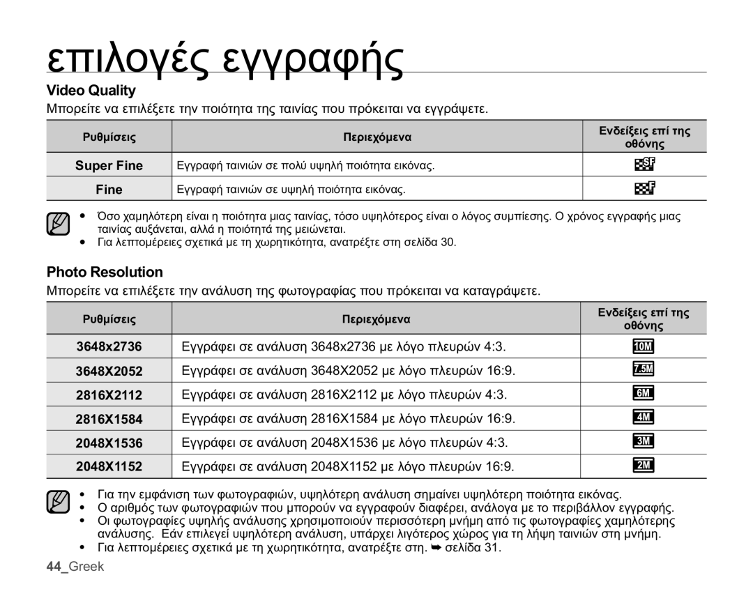 Samsung HMX-U10BP/EDC, HMX-U10RP/EDC, HMX-U10UP/EDC, HMX-U10SP/EDC manual 9LGHR4XDOLW 