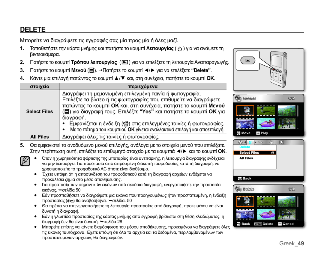 Samsung HMX-U10RP/EDC, HMX-U10BP/EDC manual ǺȚĮȖȡȐĳİȚĲȘȝİȝȠȞȦȝȑȞȘİʌȚȜİȖȝȑȞȘĲĮȚȞȓĮȒĳȦĲȠȖȡĮĳȓĮ, ıĲȠȚȤİȓȠ ɅİȡȚİȤȩȝİȞĮ 