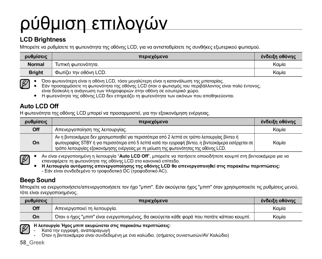 Samsung HMX-U10UP/EDC, HMX-U10BP/EDC, HMX-U10RP/EDC, HMX-U10SP/EDC manual %Uljkwqhvv, $XWR/&2II, HHS6RXQG 