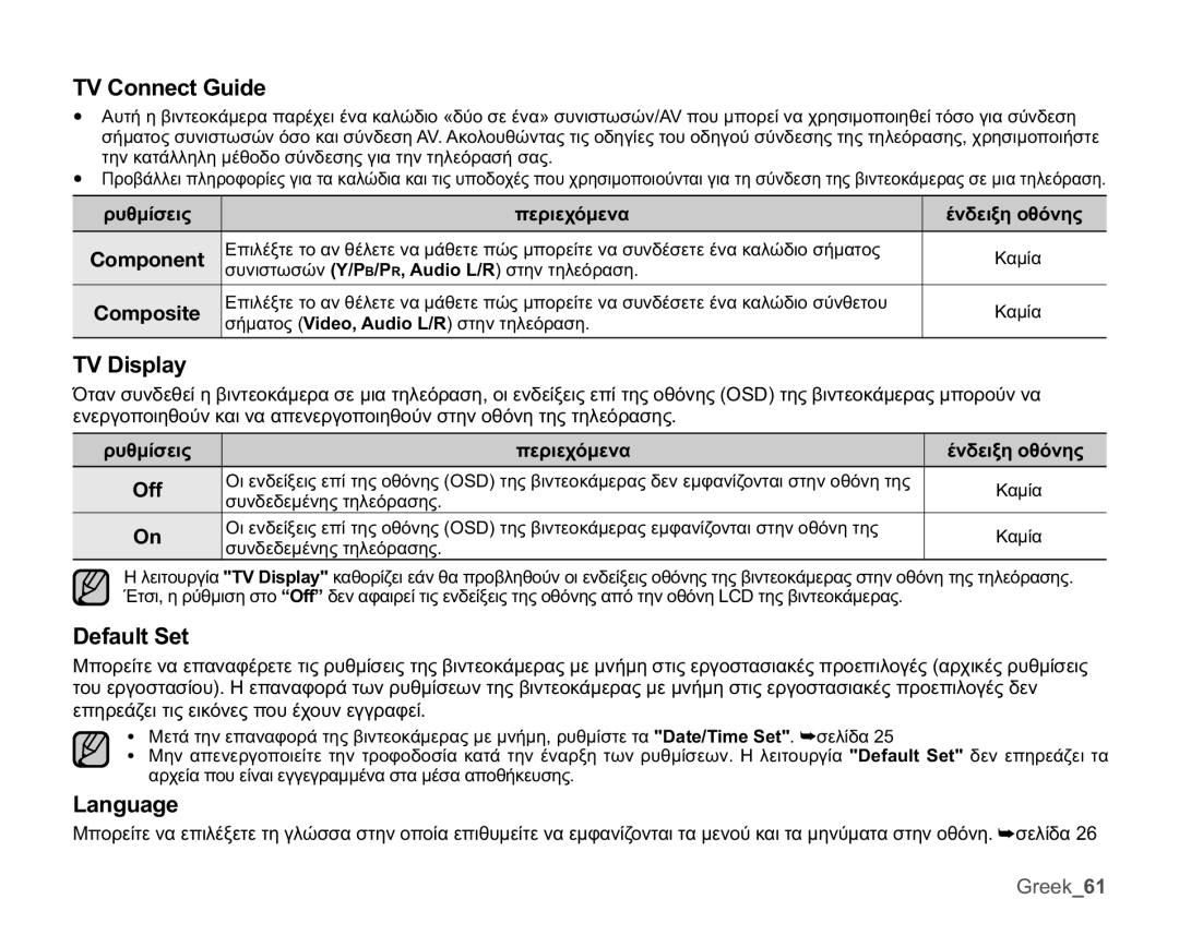 Samsung HMX-U10RP/EDC, HMX-U10BP/EDC, HMX-U10UP/EDC, HMX-U10SP/EDC manual 79&RQQHFW*XLGH, 79LVSOD, HIDXOW6HW, Dqjxdjh 