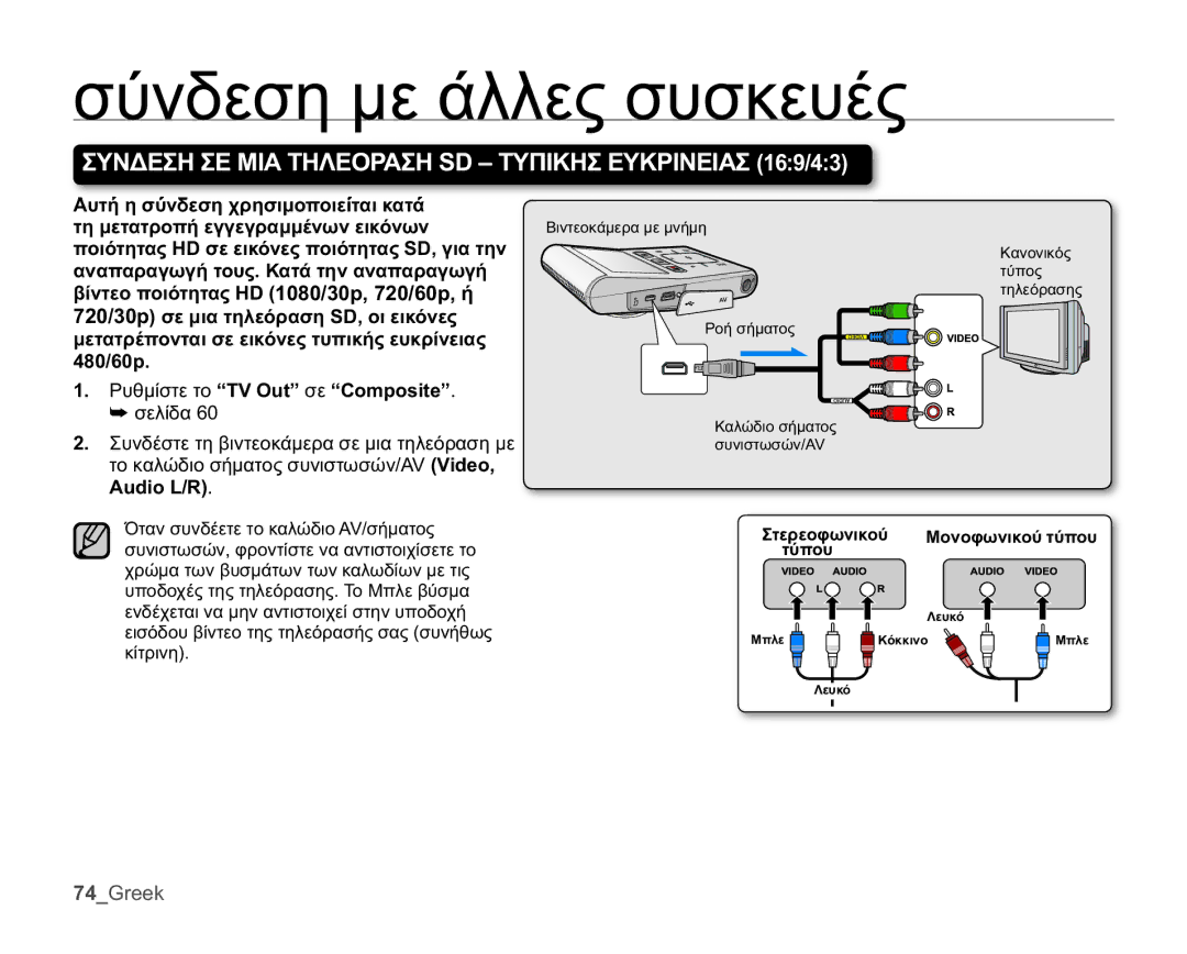 Samsung HMX-U10UP/EDC, HMX-U10BP/EDC ɅȠȚȩĲȘĲĮȢ+ıİİȚțȩȞİȢʌȠȚȩĲȘĲĮȢ6ȖȚĮĲȘȞ, ĮȞĮʌĮȡĮȖȦȖȒĲȠȣȢȀĮĲȐĲȘȞĮȞĮʌĮȡĮȖȦȖȒ 