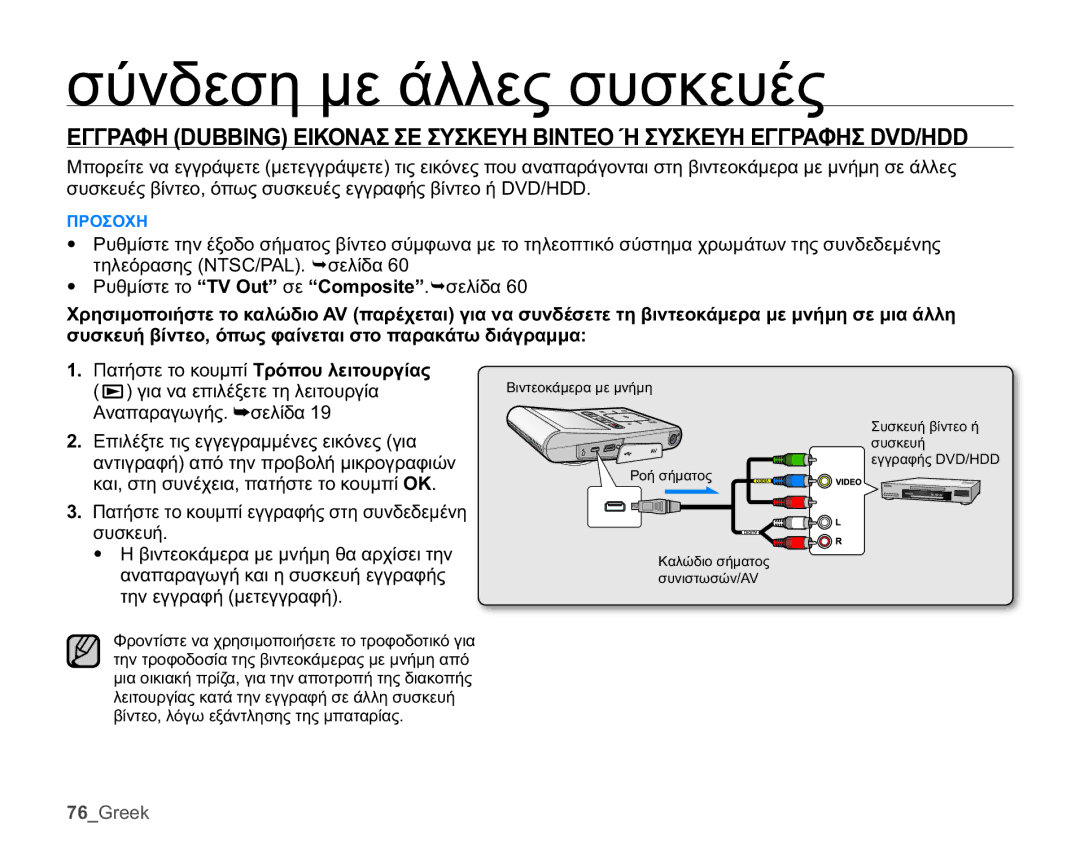 Samsung HMX-U10BP/EDC, HMX-U10RP/EDC, HMX-U10UP/EDC, HMX-U10SP/EDC manual  ȆĮĲȒıĲİĲȠțȠȣȝʌȓȉȡȩʌȠȣȜİȚĲȠȣȡȖȓĮȢ 