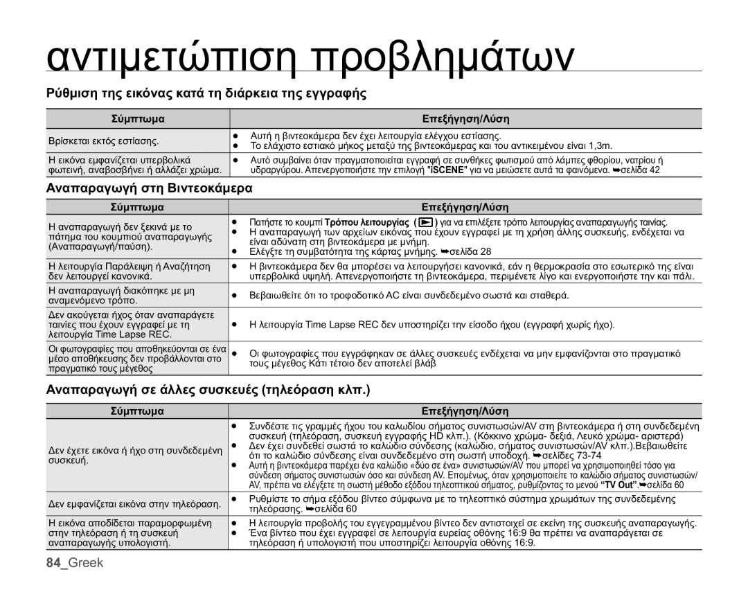 Samsung HMX-U10BP/EDC, HMX-U10RP/EDC manual ȆȪșȝȚıȘĲȘȢİȚțȩȞĮȢțĮĲȐĲȘįȚȐȡțİȚĮĲȘȢİȖȖȡĮĳȒȢ, ǸȞĮʌĮȡĮȖȦȖȒıĲȘǺȚȞĲİȠțȐȝİȡĮ 