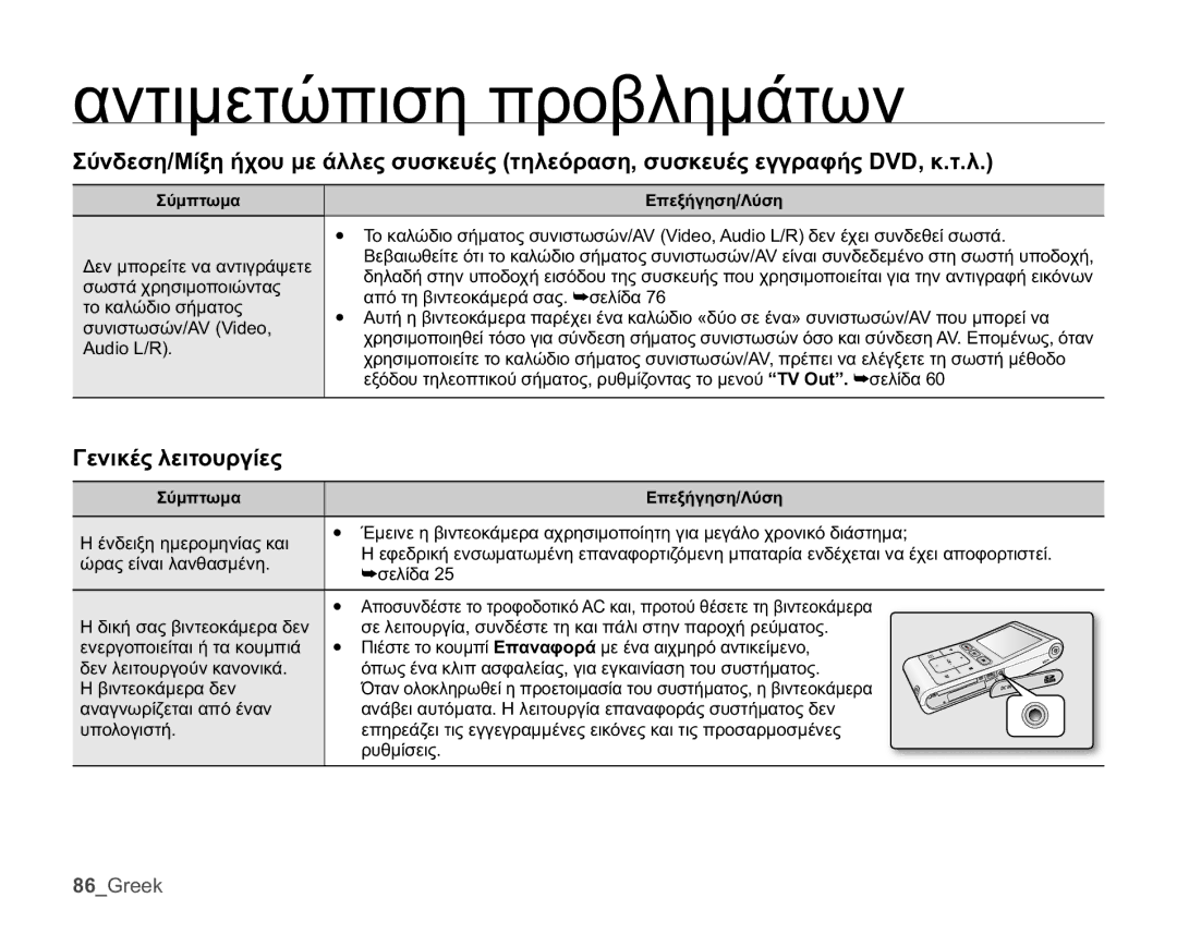 Samsung HMX-U10UP/EDC manual ĪİȞȚțȑȢȜİȚĲȠȣȡȖȓİȢ, ²ıİȜȓįĮ, ȆȚȑıĲİĲȠțȠȣȝʌȓ ǼʌĮȞĮĳȠȡȐ ȝİȑȞĮĮȚȤȝȘȡȩĮȞĲȚțİȓȝİȞȠ 