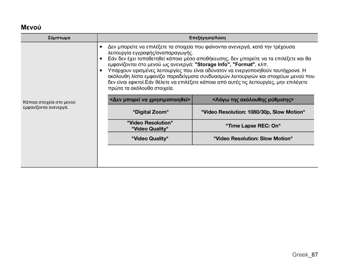 Samsung HMX-U10SP/EDC manual Ȃİȟƞȫ, ɅȡȫĲĮĲĮĮțȩȜȠȣșĮıĲȠȚȤİȓĮ, ǻİȞȝʌȠȡİȓȞĮȤȡȘıȚȝȠʌȠȚȘșİȓ ȁȩȖȦĲȘȢĮțȩȜȠȣșȘȢȡȪșȝȚıȘȢ 