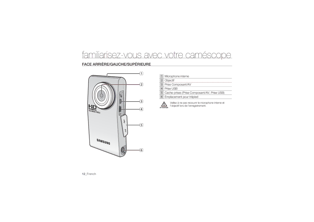 Samsung HMX-U10UP/EDC, HMX-U10BP/EDC, HMX-U10RP/EDC manual Face ARRIÈRE/GAUCHE/SUPÉRIEURE 