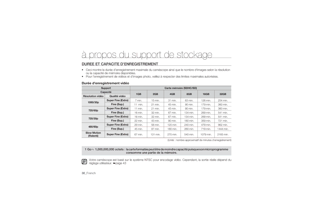 Samsung HMX-U10UP/EDC, HMX-U10BP/EDC, HMX-U10RP/EDC manual Duree ET Capacite D’ENREGISTREMENT, Durée denregistrement vidéo 