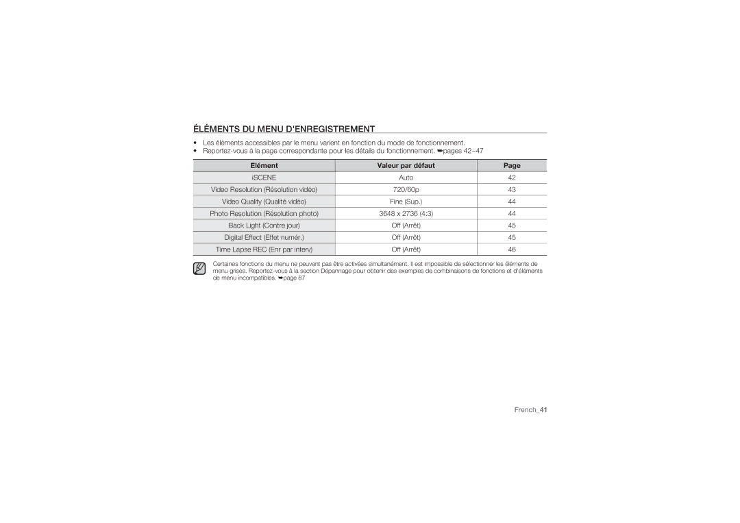 Samsung HMX-U10RP/EDC, HMX-U10BP/EDC, HMX-U10UP/EDC manual Éléments DU Menu Denregistrement, Elément Valeur par défaut 