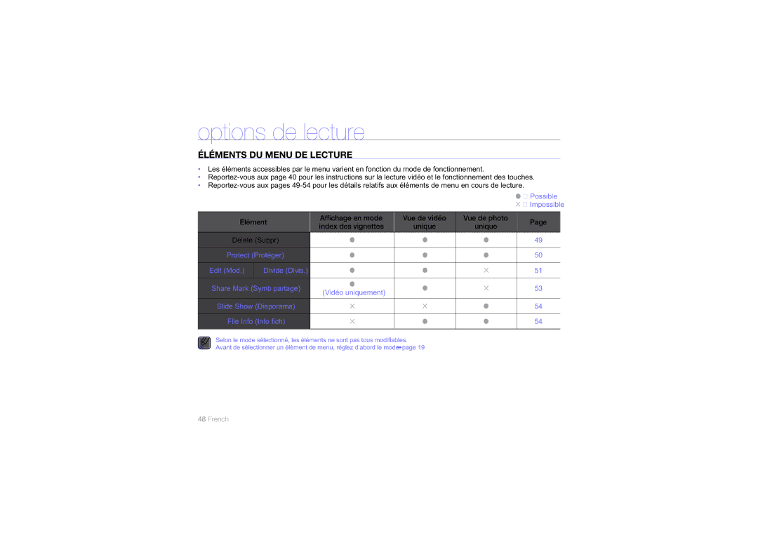 Samsung HMX-U10UP/EDC, HMX-U10BP/EDC, HMX-U10RP/EDC manual Options de lecture, Éléments DU Menu DE Lecture 