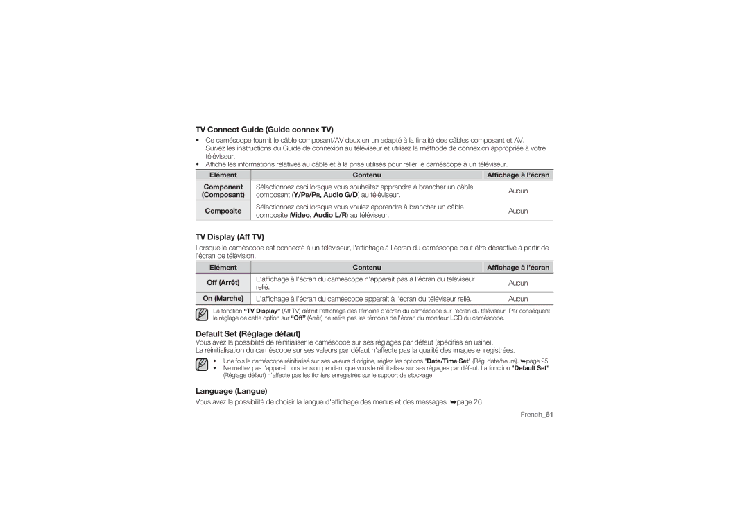 Samsung HMX-U10BP/EDC TV Connect Guide Guide connex TV, TV Display Aff TV, Default Set Réglage défaut, Language Langue 