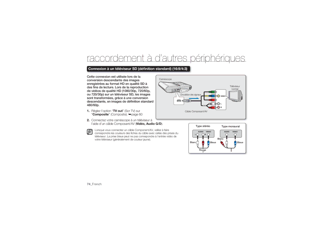 Samsung HMX-U10RP/EDC, HMX-U10BP/EDC, HMX-U10UP/EDC manual Connexion à un téléviseur SD déﬁnition standard 169/43 