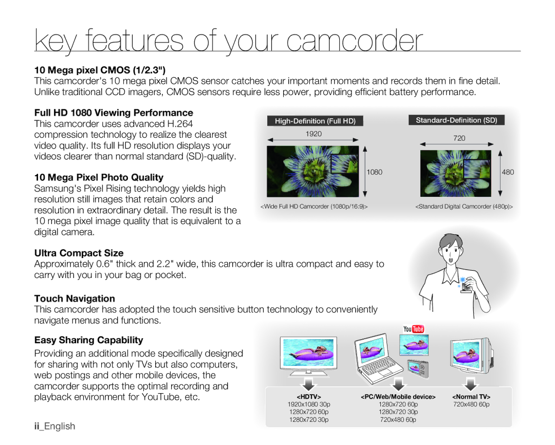 Samsung HMX-U100UN, HMX-U10EN, HMX-U100RN, HMX-U100EN, HMX-U10BN, HMX-U100BN, HMX-U100SN Key features of your camcorder 