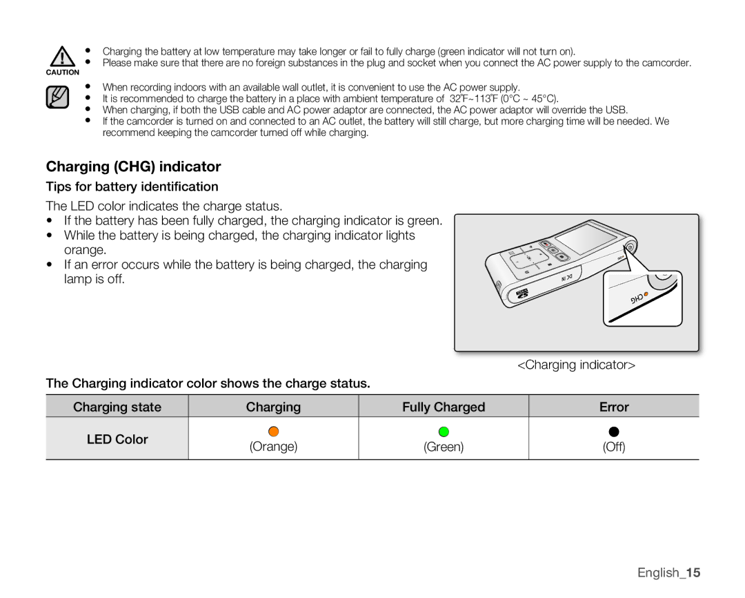 Samsung HMX-U100EN, HMX-U10EN, HMX-U100RN, HMX-U100UN, HMX-U10BN, HMX-U100BN, HMX-U100SN, HMX-U10UN Charging CHG indicator 