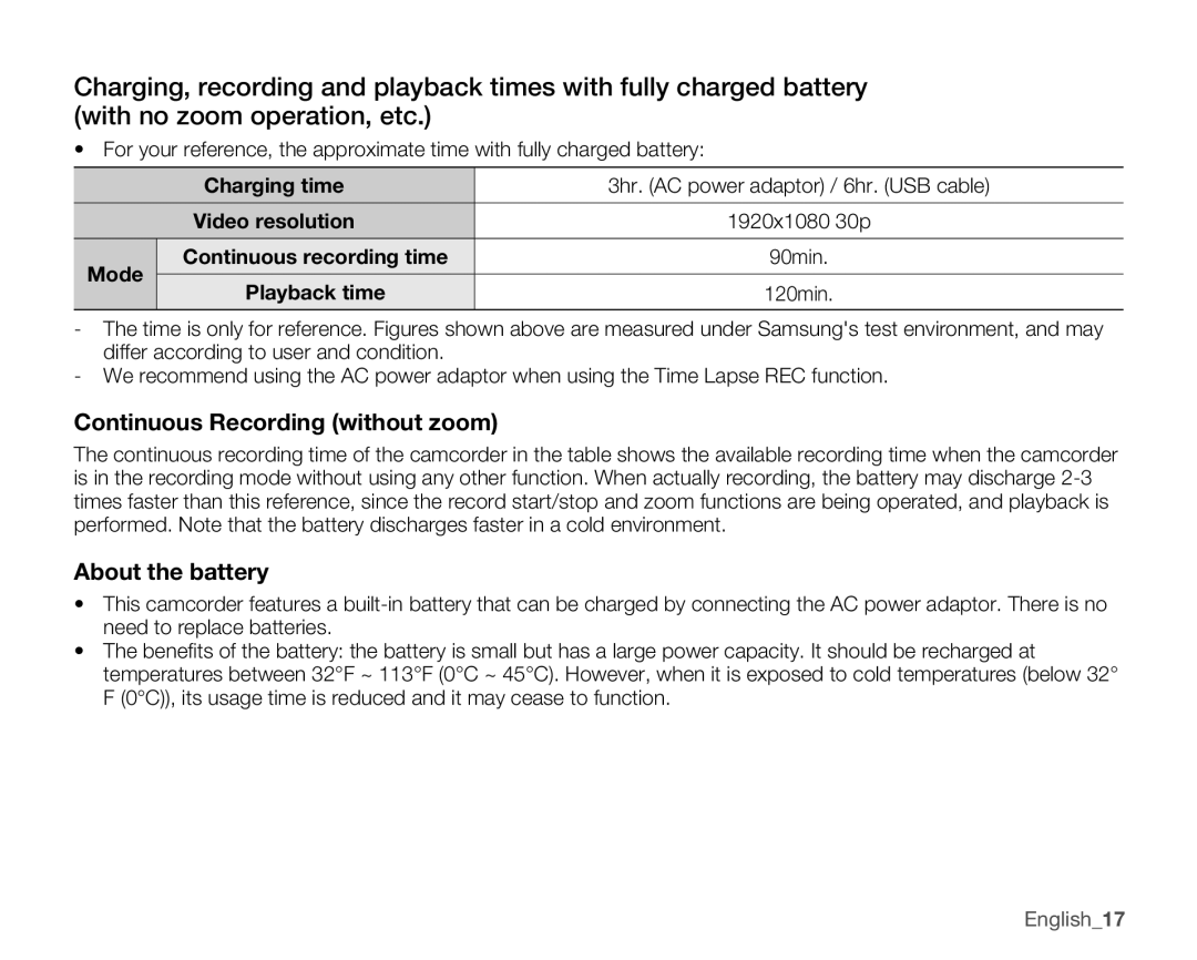 Samsung HMX-U10 Continuous Recording without zoom, About the battery, Charging time 3hr. AC power adaptor / 6hr. USB cable 