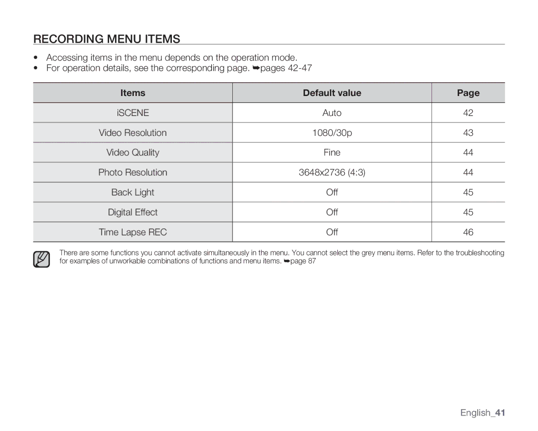 Samsung HMX-U10EN, HMX-U100RN, HMX-U100UN, HMX-U100EN, HMX-U10BN Recording Menu Items, Items Default value, 1080/30p 