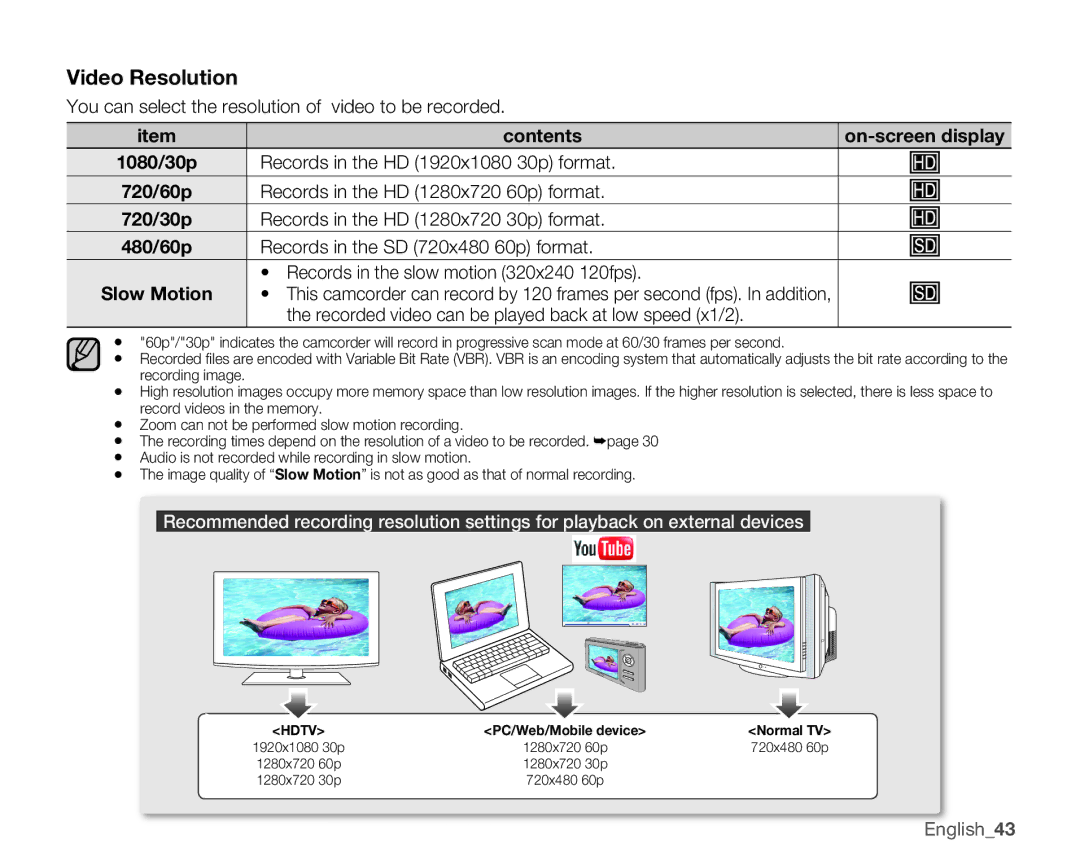 Samsung HMX-U100SN, HMX-U10EN, HMX-U100RN, HMX-U100UN, HMX-U100EN Video Resolution, 1080/30p, 720/60p, 720/30p, 480/60p 