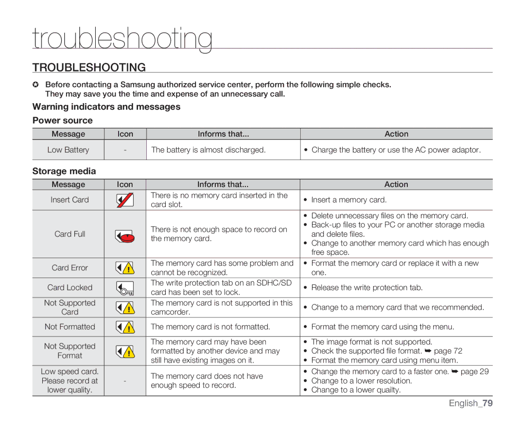 Samsung HMX-U100SN, HMX-U10EN, HMX-U100RN, HMX-U100UN, HMX-U100EN, HMX-U10BN Troubleshooting, Power source, Storage media 