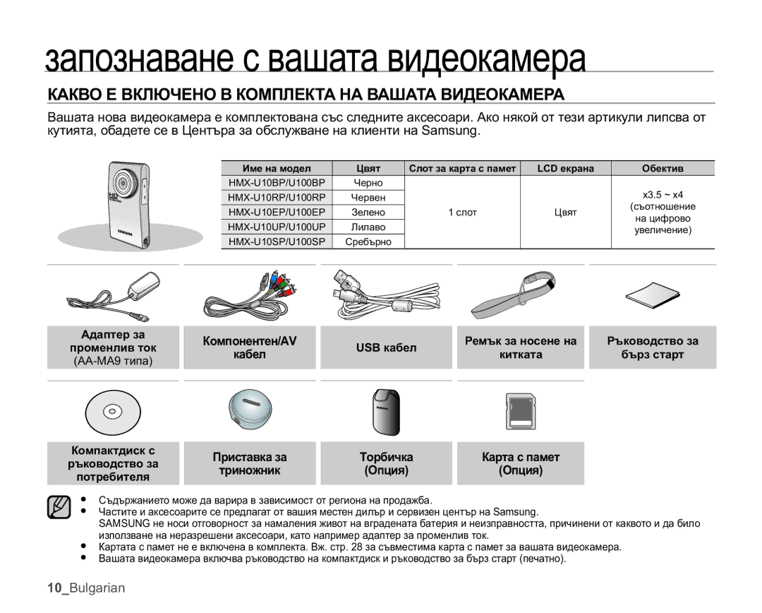 Samsung HMX-U10EP/EDC manual Ɡɚɩɨɡɧɚɜɚɧɟɫɜɚɲɚɬɚɜɢɞɟɨɤɚɦɟɪɚ, ɄȺɄȼɈȿȼɄɅɘɑȿɇɈȼɄɈɆɉɅȿɄɌȺɇȺȼȺɒȺɌȺȼɂȾȿɈɄȺɆȿɊȺ, ɤɚɛɟɥ 