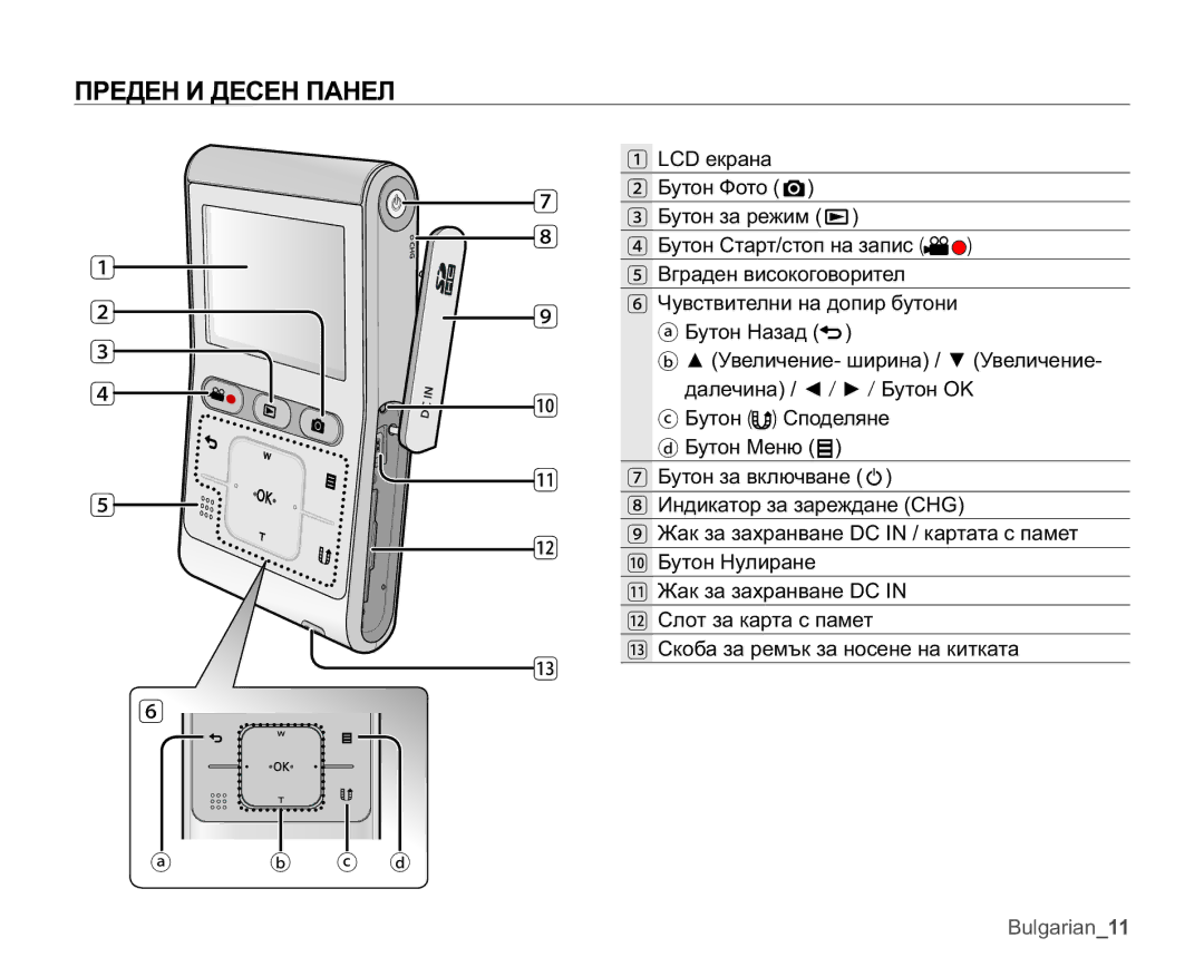 Samsung HMX-U10SP/EDC, HMX-U10RP/EDC, HMX-U10UP/EDC, HMX-U10EP/EDC manual ɈɊȿȾȿɇɂȾȿɋȿɇɉȺɇȿɅ 