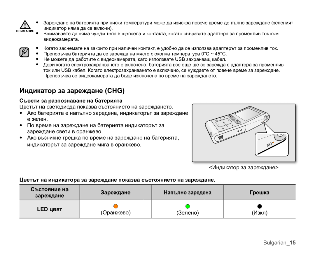 Samsung HMX-U10SP/EDC, HMX-U10RP/EDC Ɂɧɞɢɤɚɬɨɪɡɚɡɚɪɟɠɞɚɧɟ&+*, Ɋɴɜɟɬɢɡɚɪɚɡɩɨɡɧɚɜɚɧɟɧɚɛɚɬɟɪɢɹɬɚ, Ƚɪɟɲɤɚ, Ɡɚɪɟɠɞɚɧɟ 