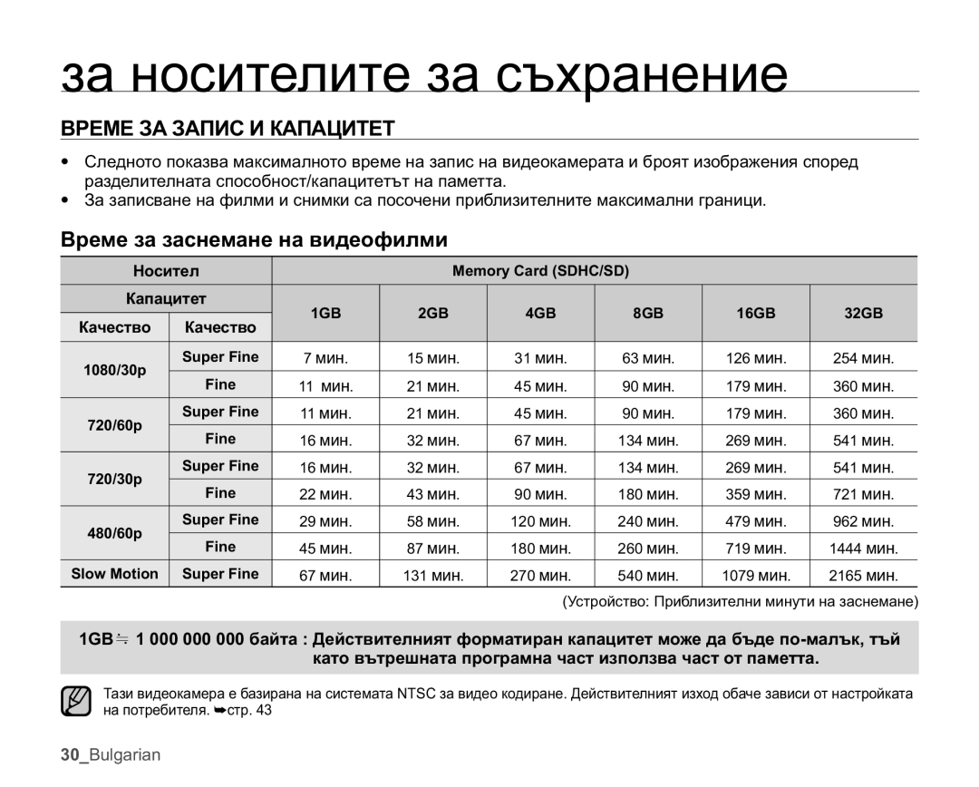 Samsung HMX-U10EP/EDC, HMX-U10RP/EDC manual ȻɊȿɆȿɁȺɁȺɉɂɋɂɄȺɉȺɐɂɌȿɌ, Ȼɪɟɦɟɡɚɡɚɫɧɟɦɚɧɟɧɚɜɢɞɟɨɮɢɥɦɢ, Ɇɨɫɢɬɟɥ, Ʉɚɱɟɫɬɜɨ 