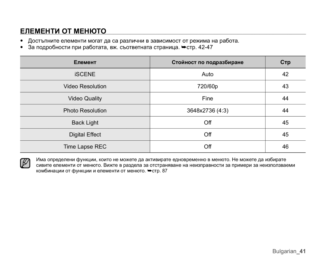 Samsung HMX-U10UP/EDC, HMX-U10RP/EDC, HMX-U10EP/EDC manual ⱾɅȿɆȿɇɌɂɈɌɆȿɇɘɌɈ, Ɋɬɪ, L6&1, Ȿɥɟɦɟɧɬ Ɋɬɨɣɧɨɫɬɩɨɩɨɞɪɚɡɛɢɪɚɧɟ 