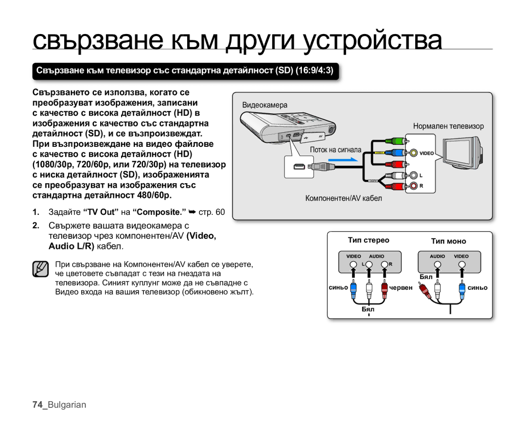 Samsung HMX-U10EP/EDC, HMX-U10RP/EDC, HMX-U10UP/EDC  Ɂɚɞɚɣɬɟ³792XW´ɧɚ³&RPSRVLWH´²ɫɬɪ, Ɍɢɩɫɬɟɪɟɨ Ɍɢɩɦɨɧɨ 