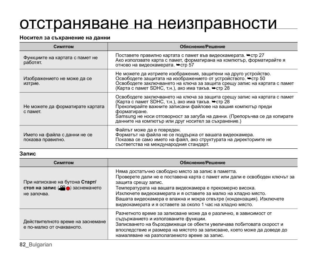 Samsung HMX-U10EP/EDC, HMX-U10RP/EDC, HMX-U10UP/EDC, HMX-U10SP/EDC manual Ɇɨɫɢɬɟɥɡɚɫɴɯɪɚɧɟɧɢɟɧɚɞɚɧɧɢ, Ɂɚɩɢɫ 