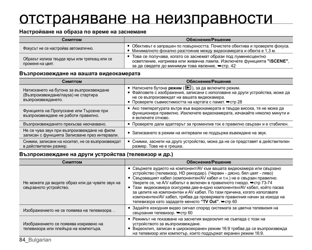 Samsung HMX-U10RP/EDC manual Ȼɴɡɩɪɨɢɡɜɟɠɞɚɧɟɧɚɜɚɲɚɬɚɜɢɞɟɨɤɚɦɟɪɚɬɚ, Ȼɴɡɩɪɨɢɡɜɟɠɞɚɧɟɧɚɞɪɭɝɢɭɫɬɪɨɣɫɬɜɚɬɟɥɟɜɢɡɨɪɢɞɪ 