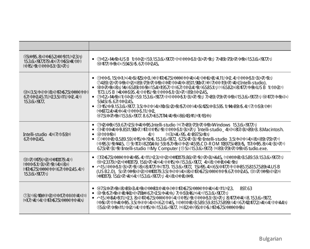 Samsung HMX-U10UP/EDC, HMX-U10RP/EDC, HMX-U10EP/EDC, HMX-U10SP/EDC manual Ɋɜɴɪɡɜɚɧɟɤɴɦɤɨɦɩɸɬɴɪ, Ɋɢɦɩɬɨɦ ɈɛɹɫɧɟɧɢɟɊɟɲɟɧɢɟ 