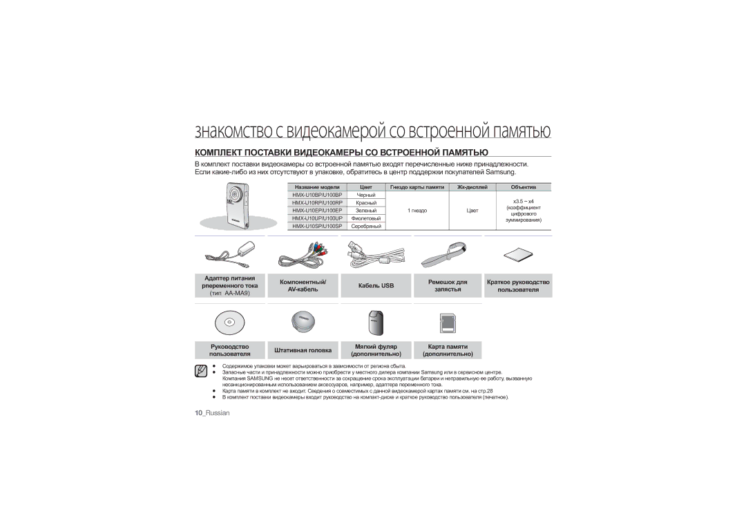 Samsung HMX-U10SP/XER, HMX-U10RP/XER, HMX-U10BP/XER, HMX-U10UP/XER manual Комплект Поставки Видеокамеры СО Встроенной Памятью 