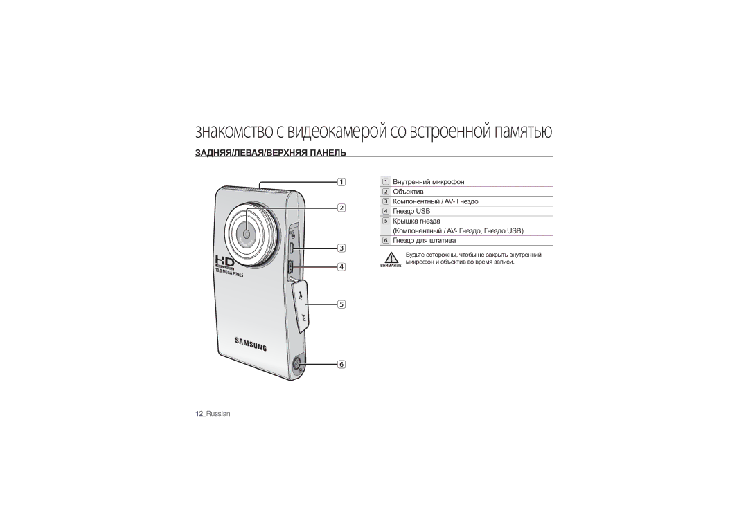 Samsung HMX-U10RP/XER, HMX-U10BP/XER, HMX-U10SP/XER, HMX-U10UP/XER manual ЗАДНЯЯ/ЛЕВАЯ/ВЕРХНЯЯ Панель 