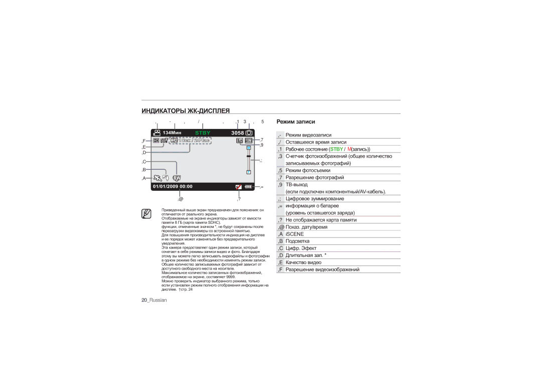 Samsung HMX-U10RP/XER, HMX-U10BP/XER, HMX-U10SP/XER, HMX-U10UP/XER manual Индикаторы ЖК-ДИСПЛЕЯ, Режим записи 