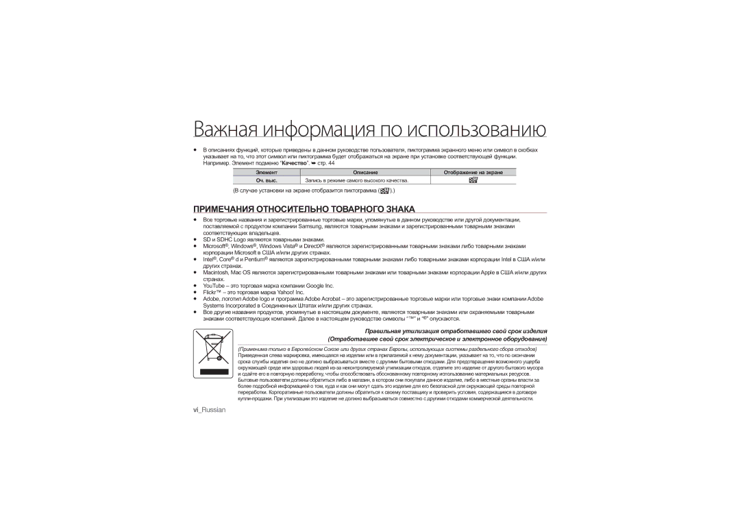 Samsung HMX-U10SP/XER, HMX-U10RP/XER, HMX-U10BP/XER, HMX-U10UP/XER manual Примечания Относительно Товарного Знака 