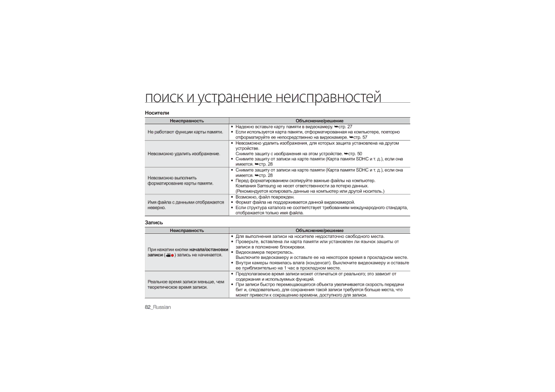 Samsung HMX-U10SP/XER, HMX-U10RP/XER, HMX-U10BP/XER, HMX-U10UP/XER manual 82Russian, Записи 