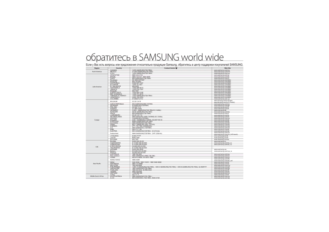 Samsung HMX-U10BP/XER, HMX-U10RP/XER, HMX-U10SP/XER, HMX-U10UP/XER manual Обратитесь в Samsung world wide 